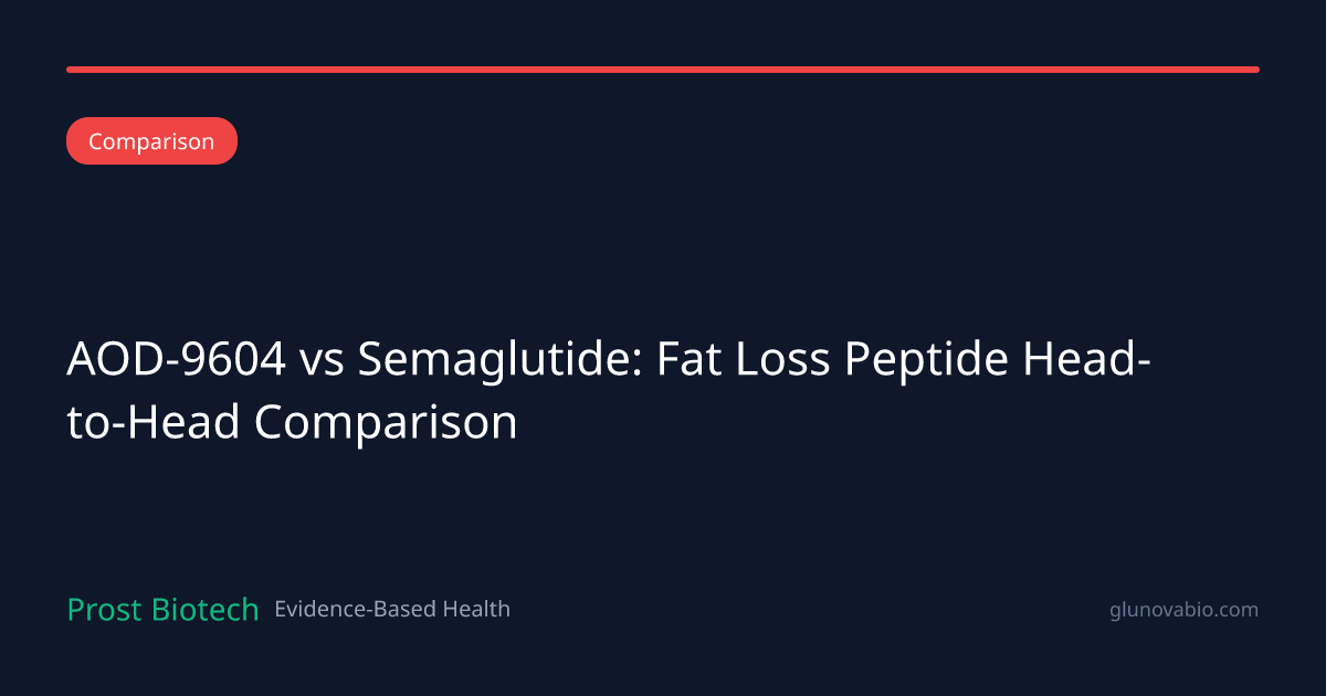 aod9604 clinical trials weight loss efficacy results side effects versus GLP-1 safety comparison What are the benefits and