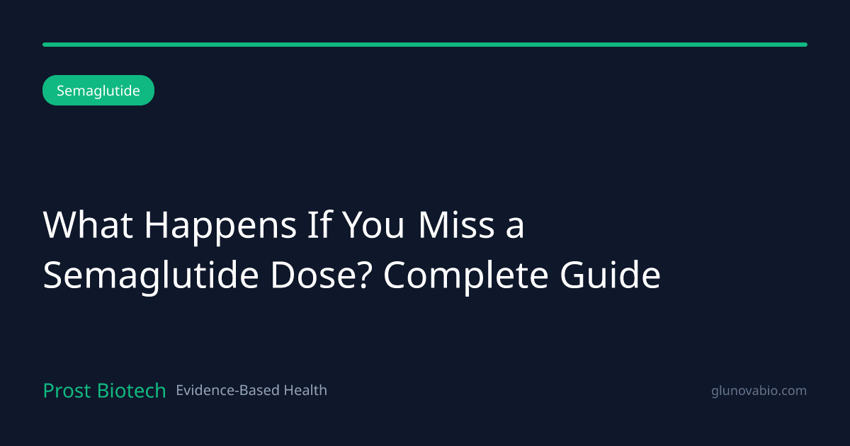 What Happens If You Miss a Semaglutide Dose? | Missed Dose Protocol (2026)